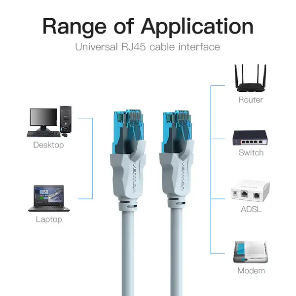 ქსელის კაბელი პაჩკორდი 5მ VAP-A10-S500 CAT5e UTP Patch Cord Cable 5M Blue vention