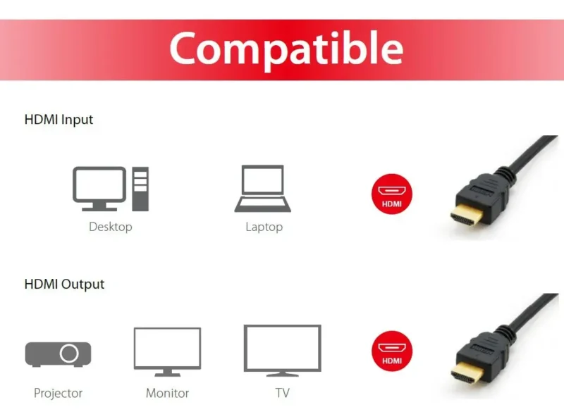 HDMI კაბელი TP-LINK HDTV 15M 2K