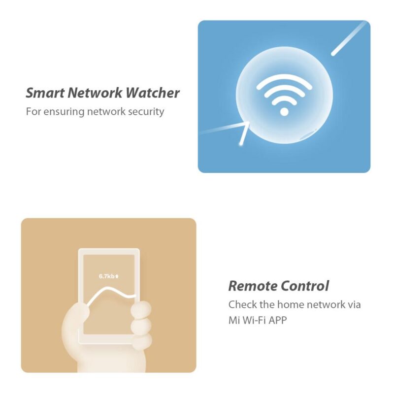 როუტერი Original Xiaomi WiFi Router 4A Smart APP Control AC1200 1167Mbps 64MB 2.4GHz & 5GHz Wireless Router Repeater