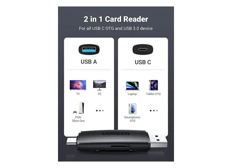 ბარათის წამკითხველი UGREEN CM304 (80191) Multifunction Card Reader, USB-A, USB-C, SD/TF, Black