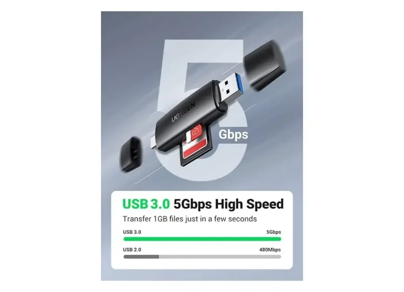 ბარათის წამკითხველი UGREEN CM304 (80191) Multifunction Card Reader, USB-A, USB-C, SD/TF, Black