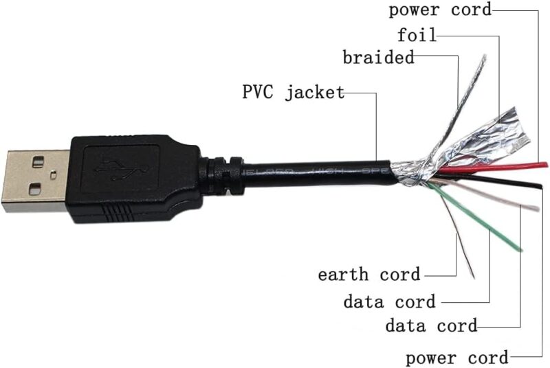 xform CRYSTAL USB EXT CABLE A/F დამაგძელებელი 3 M