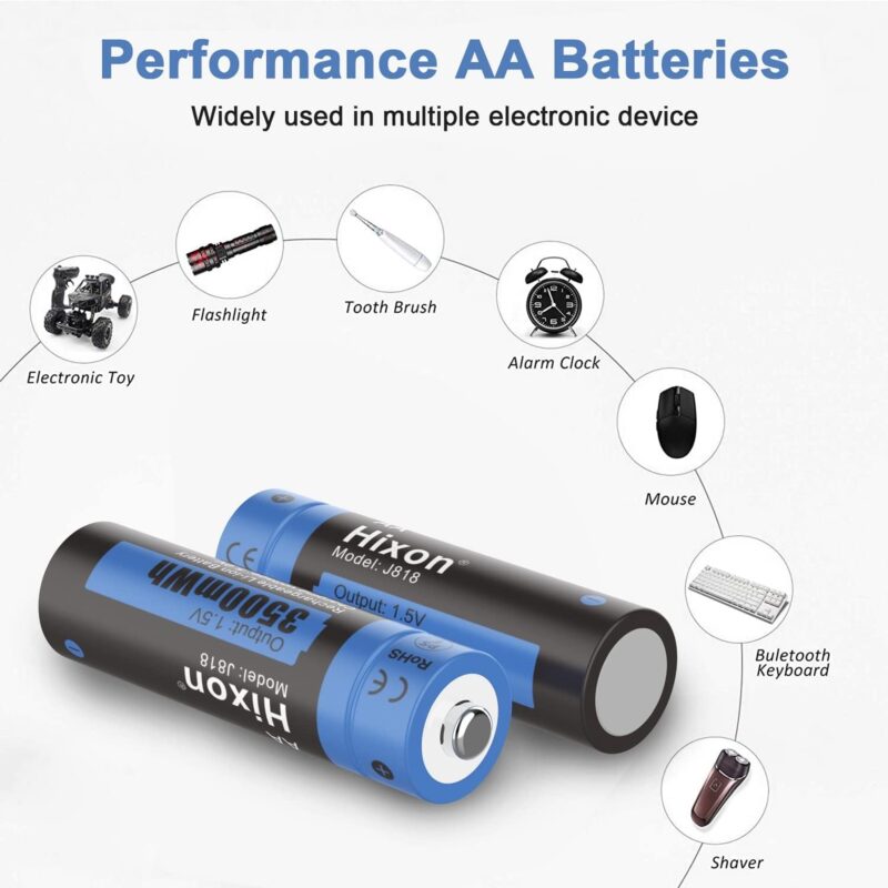 li-ion აკუმლატორი Hixon Batteries AA 1.5V Rechargeable AA Li-Ion 3500mWh