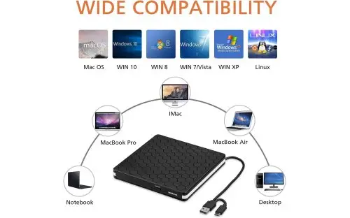 გარე ოპტიკური დისკის წამკითხველი Tishric External DVD-RW ECD829 USB3.0 + Type C