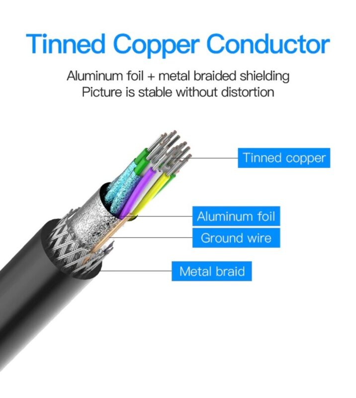 DispleyPort to HDMI კაბელი VENTION HADBI DP to HDMI Cable 3M Black