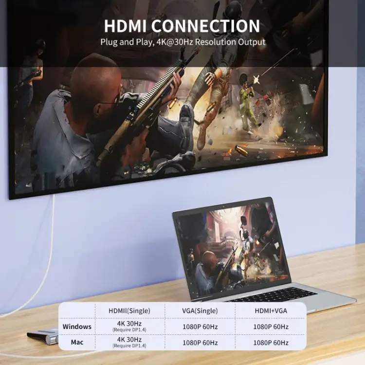 დოკ სადგური JSM-HUB022 JUNSUNMAY 12 in 1 Multifunctional USB C Hub Docking Station Adapter SD/TF Card Reader SYA0020787