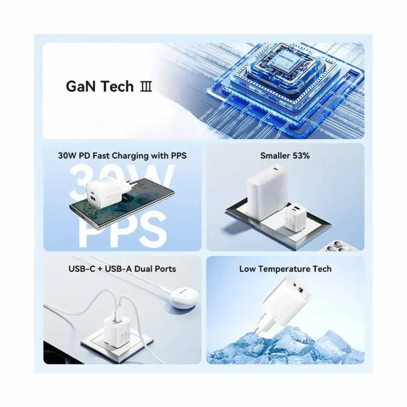 VENTION TZ-FEQW0-EU-01 2-Port USB (C + A) GaN Charger (30W/30W) with USB-C to USB-C Cable (1M) EU-Plug White